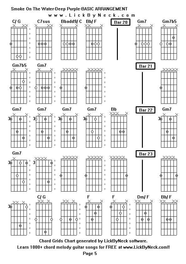 Chord Grids Chart of chord melody fingerstyle guitar song-Smoke On The Water-Deep Purple-BASIC ARRANGEMENT,generated by LickByNeck software.